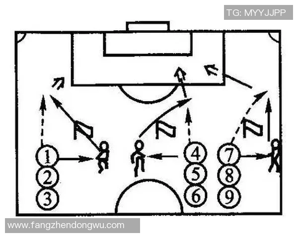 以传球为核心，解析现代足球中控球与战术配合的关键作用