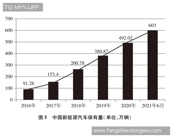 最新研究揭示全球气候变化对农业生产的深远影响及应对策略