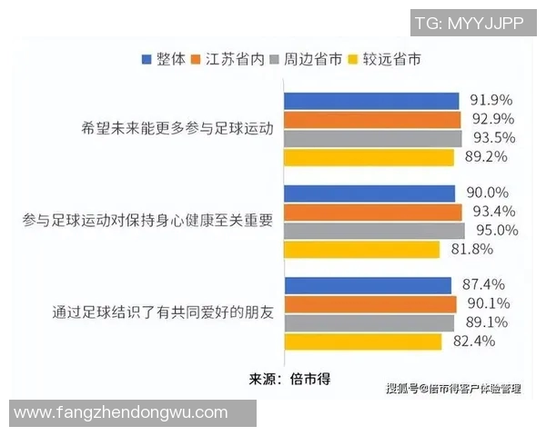 球类运动的魅力与发展趋势探索：从足球到篮球的全球影响力分析