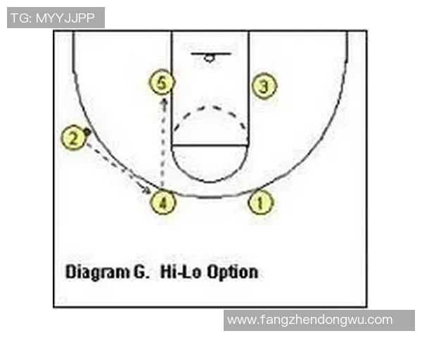 广州街舞队快攻战术分析与表现评估探讨